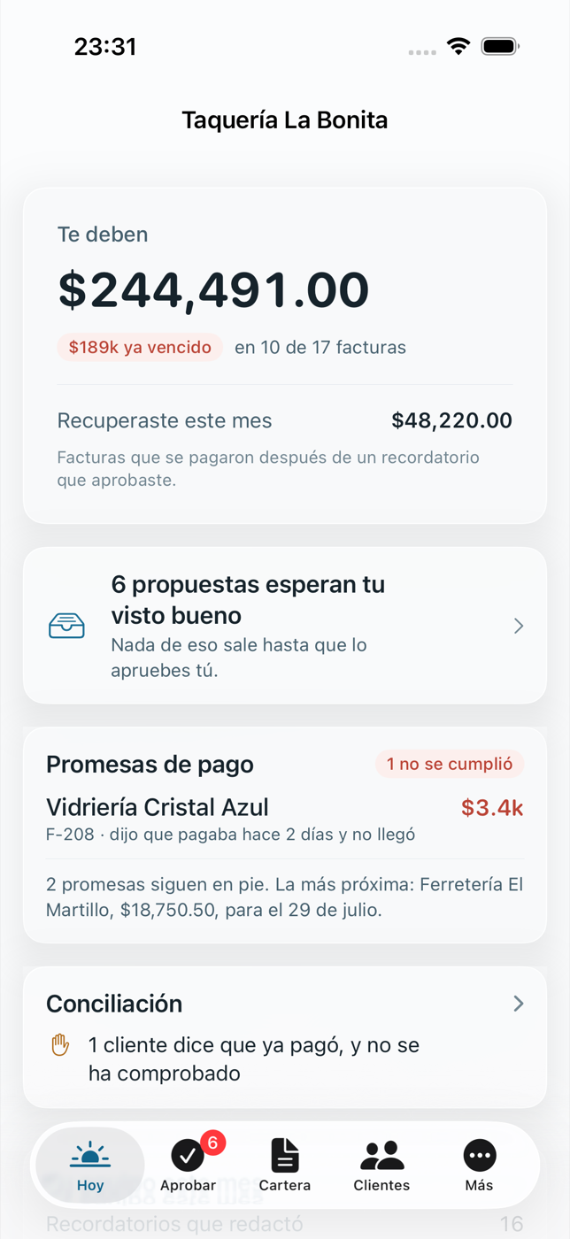 Pantalla de inicio de la app de iPhone: cuánto te deben, cuánto ya está vencido, cuánto recuperaste este mes, las promesas de pago y lo que falta conciliar.
